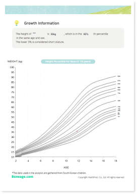 child's adult height report 4